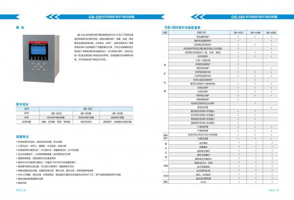 SHSD-2C304 Ǳ 2023Q3۸