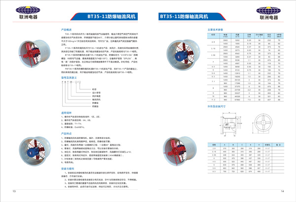 AEDP72U-S3 電力儀表 烏馬河區(qū)醫(yī)院2023Q4價格