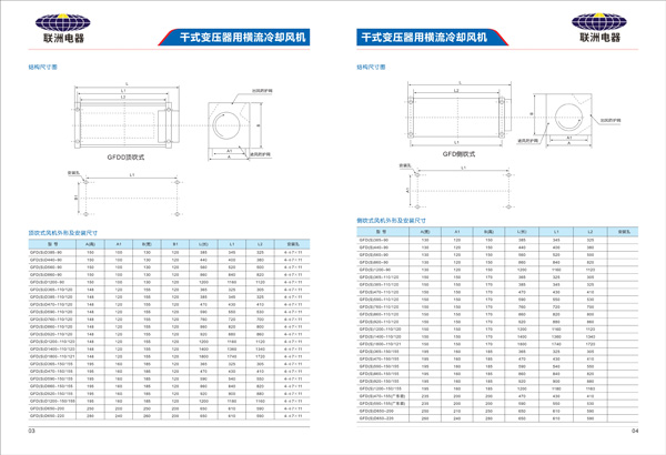 BMN-20A-V 电力仪表 05-06提供报价