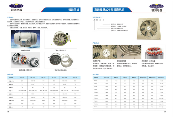 SFE30-3S4YZ-Z Ǳ ٷУɹ