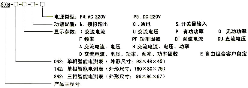 HHD3I/3H-E 电机保护器 05-06提供报价