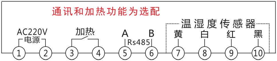 HH15-3100A 40 뿪 չ