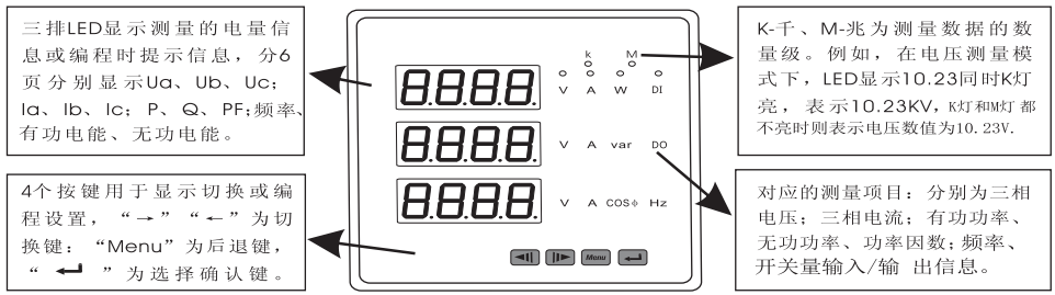 TH194Z-9S4D多功能电力仪表
