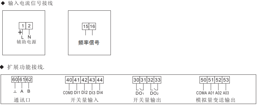 CD194F-3X1数显频率表