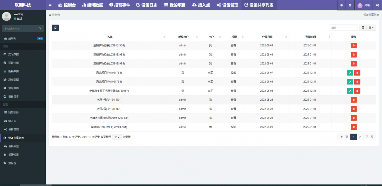 CSM-AC6-3V1Y 電力儀表 07-24提供報價