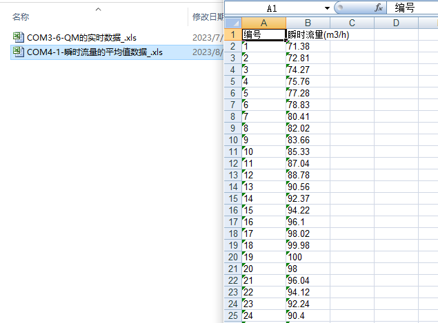 UML503-W1E6 電力儀表 07-21提供報價