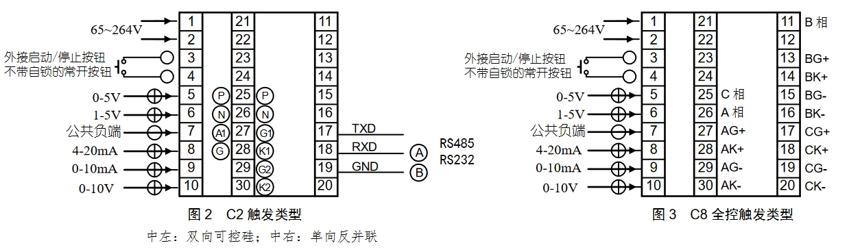 SM-19X1 電力儀表 07-24提供報價